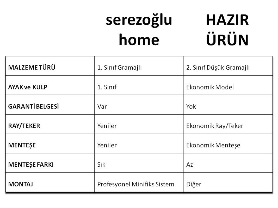 Hamarat 70-4 Çok Amaçlı Dolap, Ayakkabılık, Erzak Dolabı, Kiler-4 Kapaklı-4 Bölmeli-Parlak Beyaz